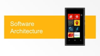 Software
Architecture
 