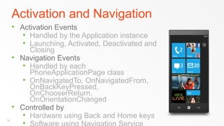 Activation and Navigation
        Activation Events
           Handled by the Application instance
           Launching, Activated, Deactivated and
            Closing
        Navigation Events
           Handled by each
            PhoneApplicationPage class
           OnNavigatedTo, OnNavigatedFrom,
            OnBackKeyPressed,
            OnChooserReturn,
            OnOrientationChanged
        Controlled by
           Hardware using Back and Home keys
19
         
 