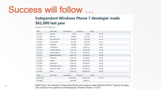 Success will follow …




35
 