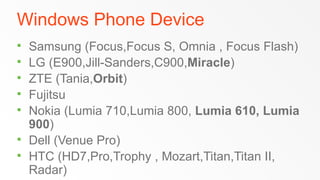 Windows Phone Device
   Samsung (Focus,Focus S, Omnia , Focus Flash)
   LG (E900,Jill-Sanders,C900,Miracle)
   ZTE (Tania,Orbit)
   Fujitsu
   Nokia (Lumia 710,Lumia 800, Lumia 610, Lumia
    900)
   Dell (Venue Pro)
   HTC (HD7,Pro,Trophy , Mozart,Titan,Titan II,
    Radar)
 