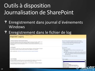 Outils à dispositionJournalisation de SharePointEnregistrement dans journal d´événements WindowsEnregistrement dans le fichier de log