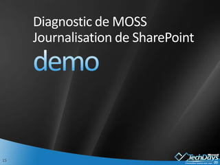 Diagnostic de MOSSJournalisation de SharePointdemo 