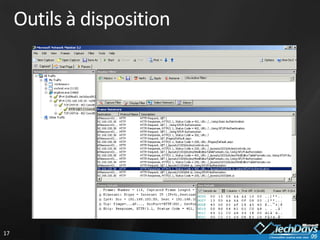 Outils à disposition