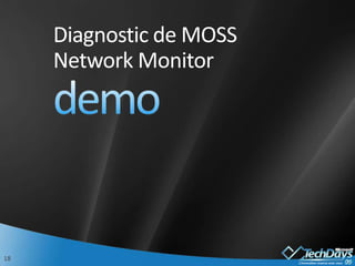 Diagnostic de MOSSNetwork Monitordemo 