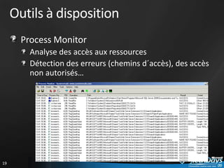 Outils à dispositionProcess MonitorAnalyse des accès aux ressourcesDétection des erreurs (chemins d´accès), des accès non autorisés…