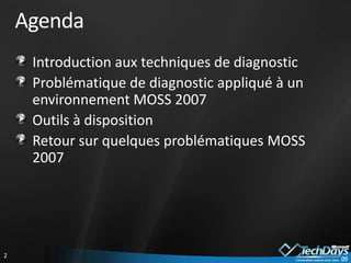 AgendaIntroduction aux techniques de diagnosticProblématique de diagnostic appliqué à un environnement MOSS 2007Outils à dispositionRetour sur quelques problématiques MOSS 2007