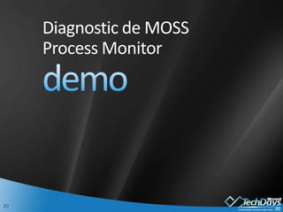 Diagnostic de MOSSProcess Monitordemo 