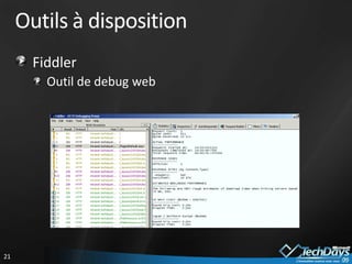 Outils à dispositionFiddlerOutil de debug web