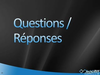 Questions / Réponses