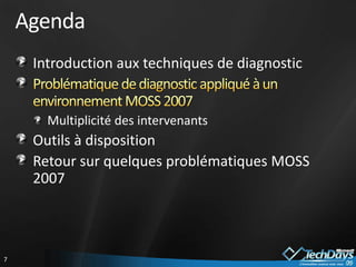 AgendaIntroduction aux techniques de diagnosticProblématique de diagnostic appliqué à un environnement MOSS 2007Multiplicité des intervenantsOutils à dispositionRetour sur quelques problématiques MOSS 2007