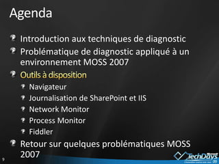 AgendaIntroduction aux techniques de diagnosticProblématique de diagnostic appliqué à un environnement MOSS 2007Outils à dispositionNavigateurJournalisation de SharePoint et IISNetwork MonitorProcess MonitorFiddlerRetour sur quelques problématiques MOSS 2007