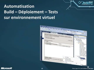 1111
Automatisation
Build – Déploiement – Tests
sur environnement virtuel
 