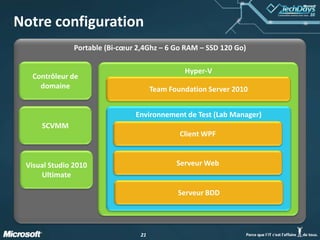 2121
Notre configuration
Portable (Bi-cœur 2,4Ghz – 6 Go RAM – SSD 120 Go)
Contrôleur de
domaine
SCVMM
Hyper-V
Environnement de Test (Lab Manager)
Client WPF
Visual Studio 2010
Ultimate
Team Foundation Server 2010
Serveur Web
Serveur BDD
 