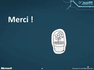 2424
Merci !
 