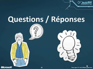 2525
Questions / Réponses
 