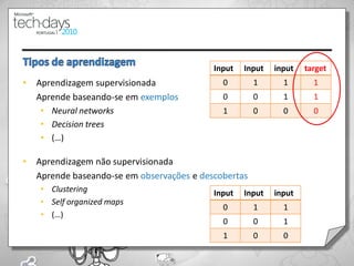 Input   Input   input   target
•   Aprendizagem supervisionada               0        1      1       1
    Aprende baseando-se em exemplos           0        0      1       1
     • Neural networks                        1        0      0       0
     • Decision trees
     • (…)

•   Aprendizagem não supervisionada
    Aprende baseando-se em observações e descobertas
    • Clustering                            Input   Input   input
    • Self organized maps
                                              0        1      1
    • (…)
                                              0        0      1
                                              1        0      0
                                                                          16
 