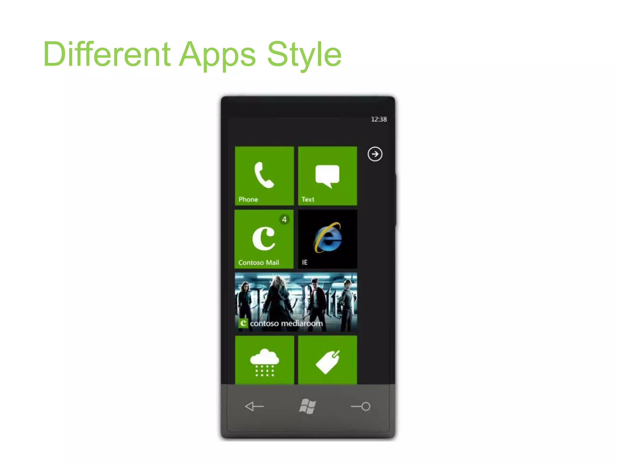 윈도우폰7 앱 개발, 어디부터 시작해야 하나?