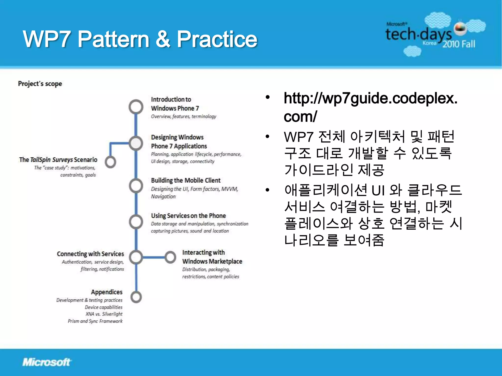Design Templates for Windows Phone 7