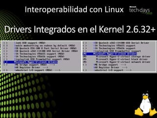 Interoperabilidad con Linux
Drivers Integrados en el Kernel 2.6.32+
 