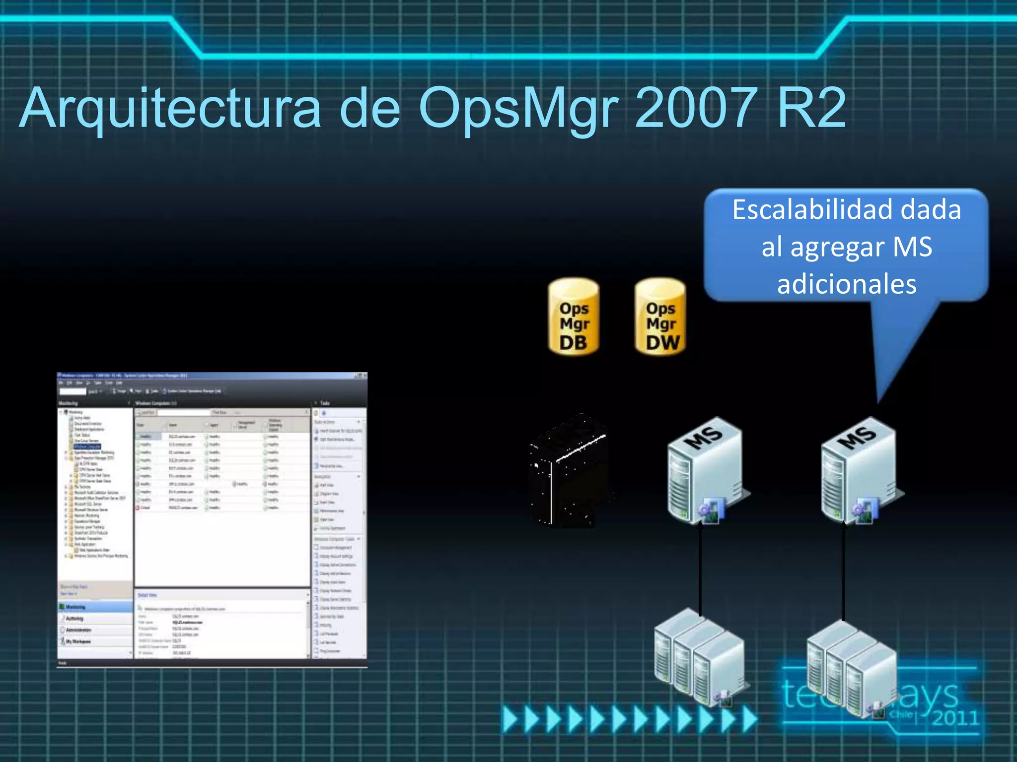Arquitectura de OpsMgr 2007 R2
                         Escalabilidad dada
                           al agregar MS
                            adicionales
 