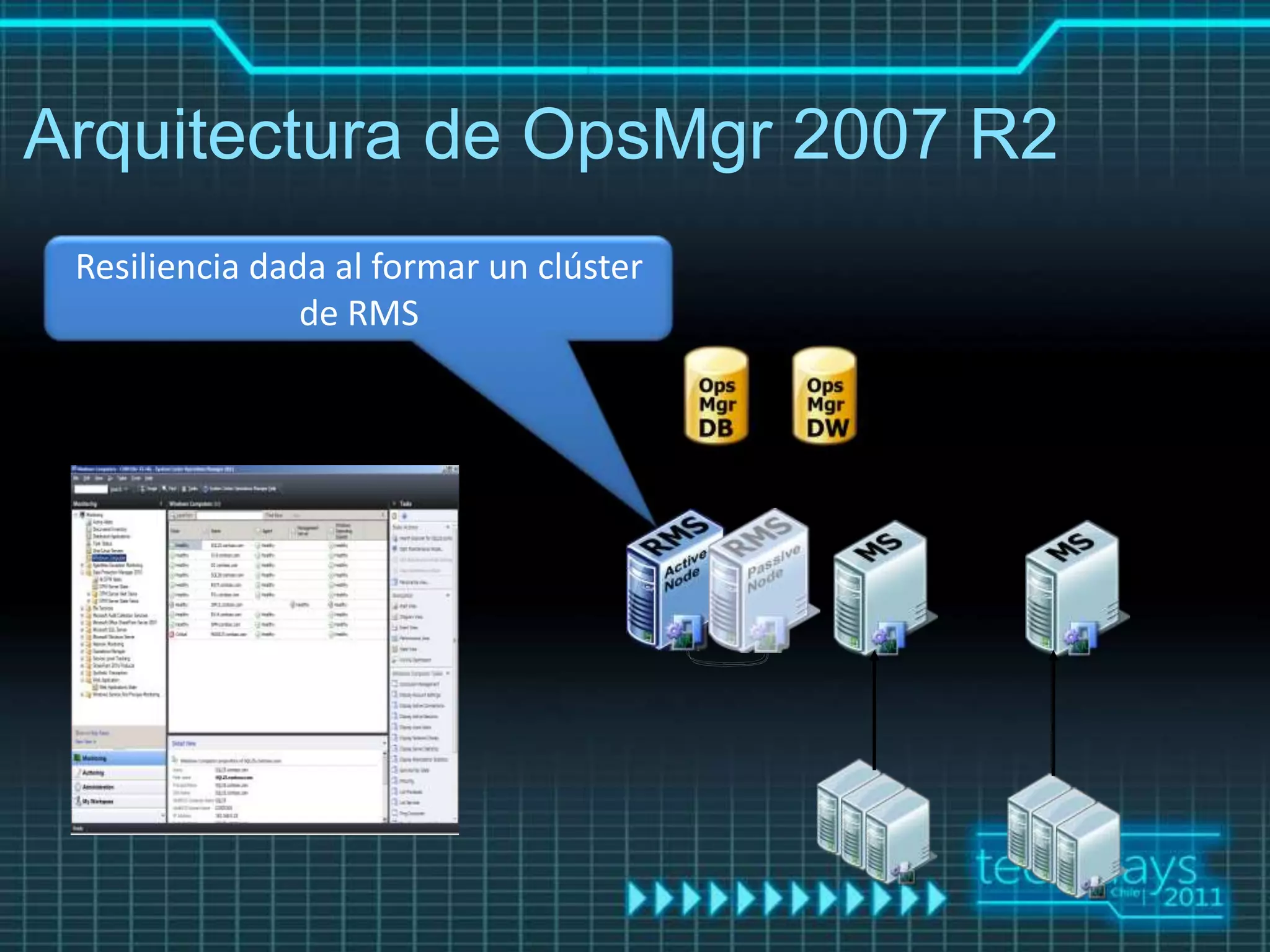 Arquitectura de OpsMgr 2007 R2
 