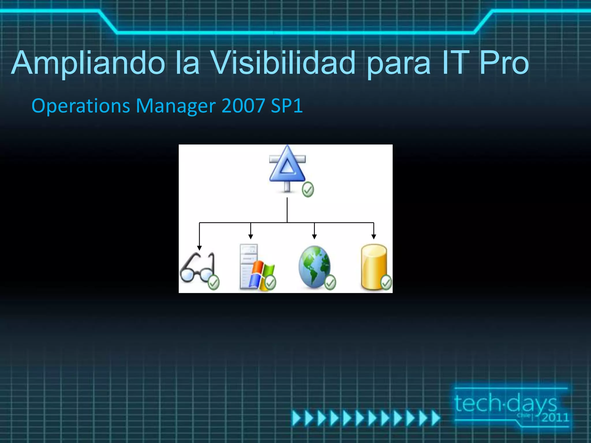 Ampliando la Visibilidad para IT Pro
 Operations Manager 2007 SP1
 