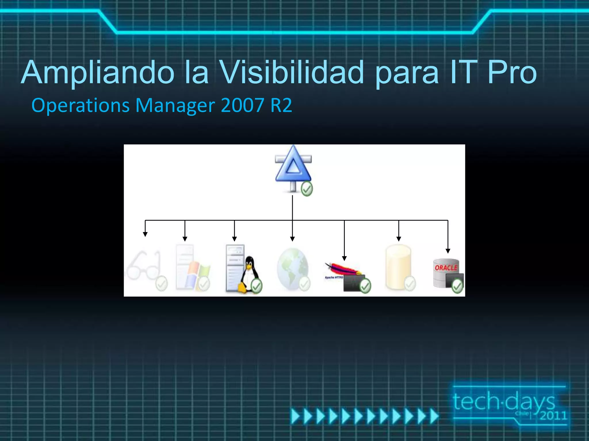 Ampliando la Visibilidad para IT Pro
Operations Manager 2007 R2
 