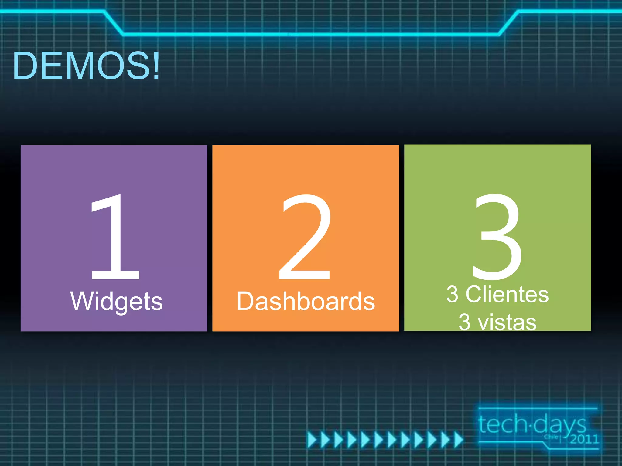 DEMOS!




  1
  Widgets
              2
            Dashboards
                          3
                         3 Clientes
                          3 vistas
 