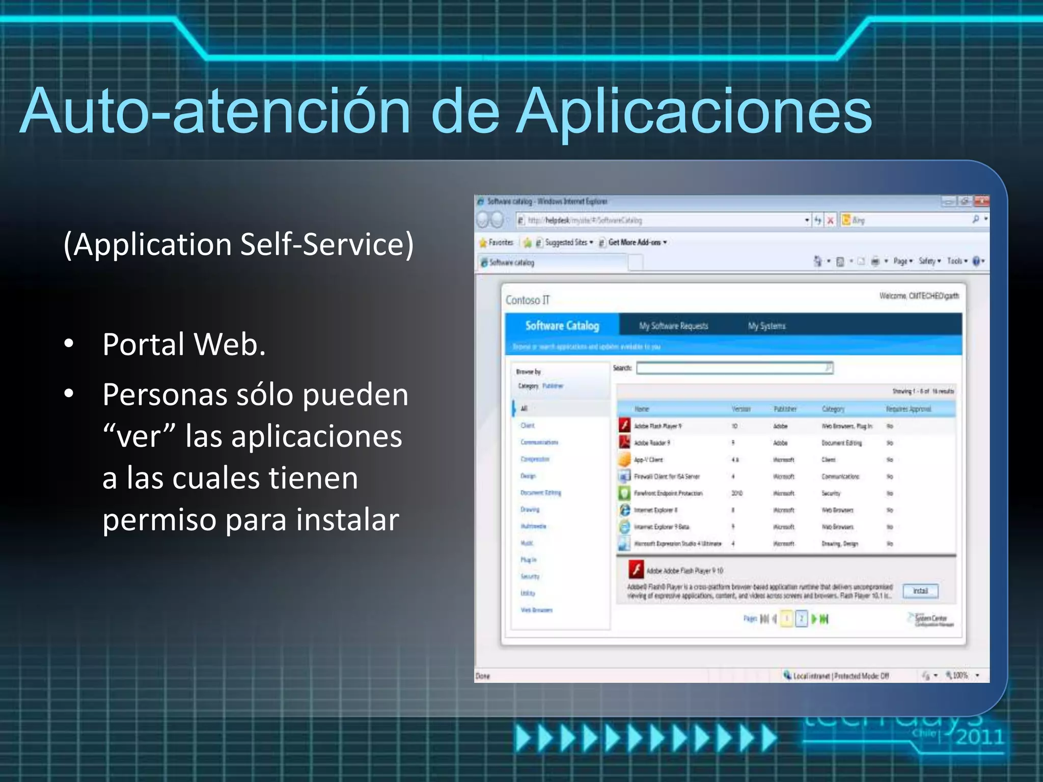 Auto-atención de Aplicaciones
 (Application Self-Service
 