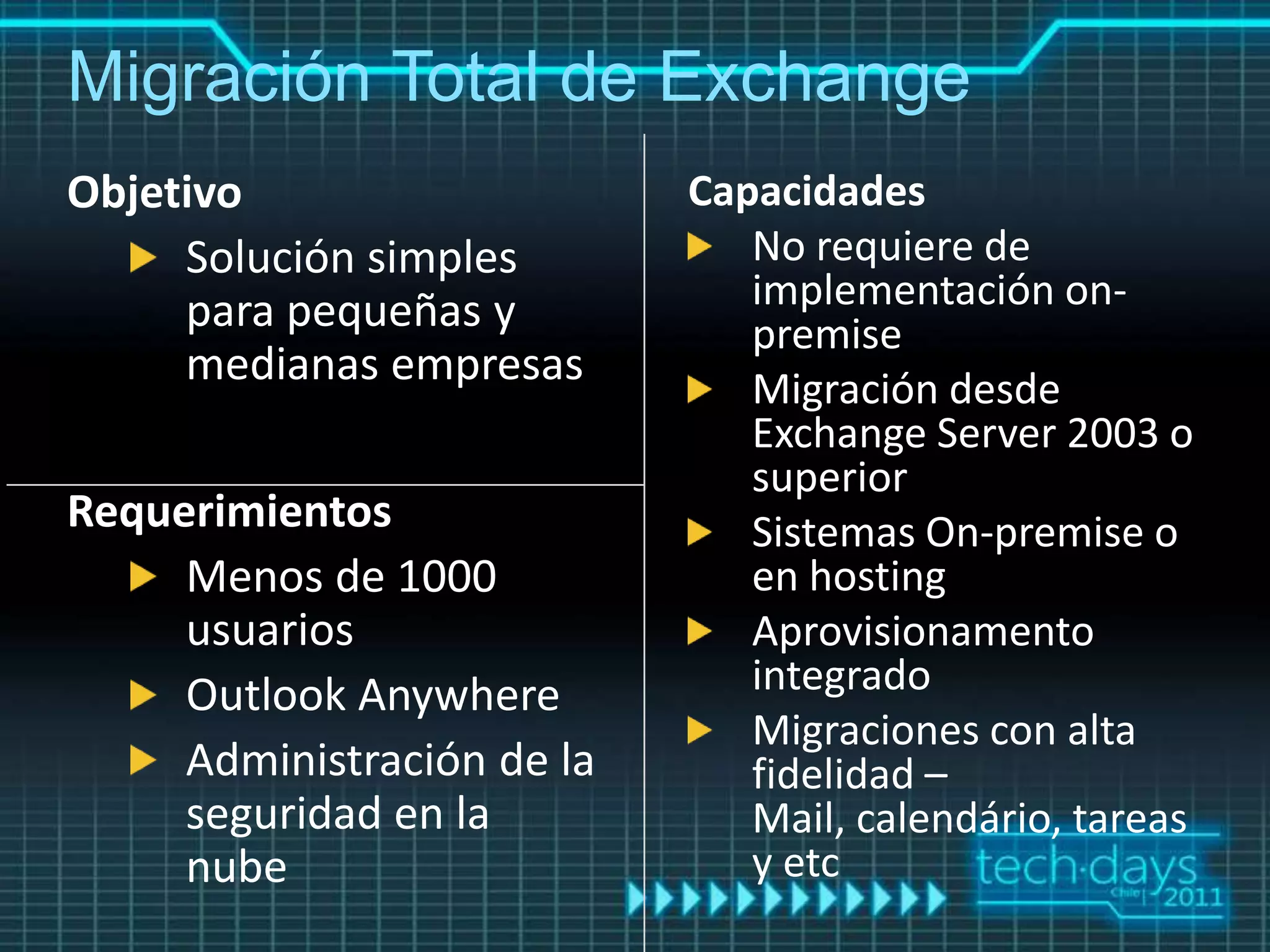 Migración Total de Exchange
Objetivo                    Capacidades
     Solución simples          No requiere de
     para pequeñas y           implementación on-
                               premise
     medianas empresas         Migración desde
                               Exchange Server 2003 o
                               superior
Requerimientos                 Sistemas On-premise o
     Menos de 1000             en hosting
     usuarios                  Aprovisionamento
     Outlook Anywhere          integrado
                               Migraciones con alta
     Administración de la      fidelidad –
     seguridad en la           Mail, calendário, tareas
     nube                      y etc
 