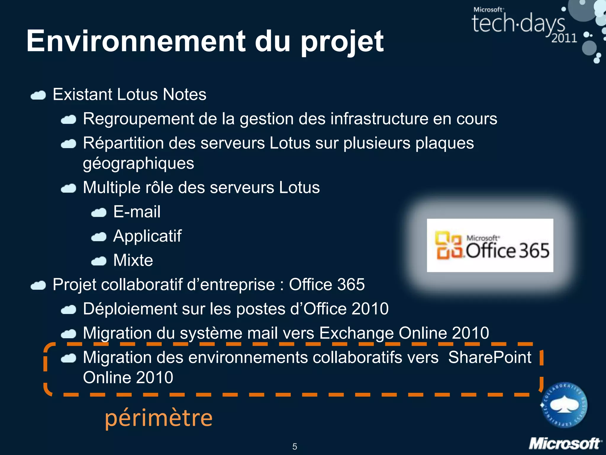 Environnement du projetExistant Lotus NotesRegroupement de la gestion des infrastructure en coursRépartition des serveurs Lotus sur plusieurs plaques géographiquesMultiple rôle des serveurs LotusE-mailApplicatifMixteProjet collaboratif d’entreprise : Office 365Déploiement sur les postes d’Office 2010Migration du système mail vers Exchange Online 2010Migration des environnements collaboratifs vers  SharePoint Online 2010périmètre