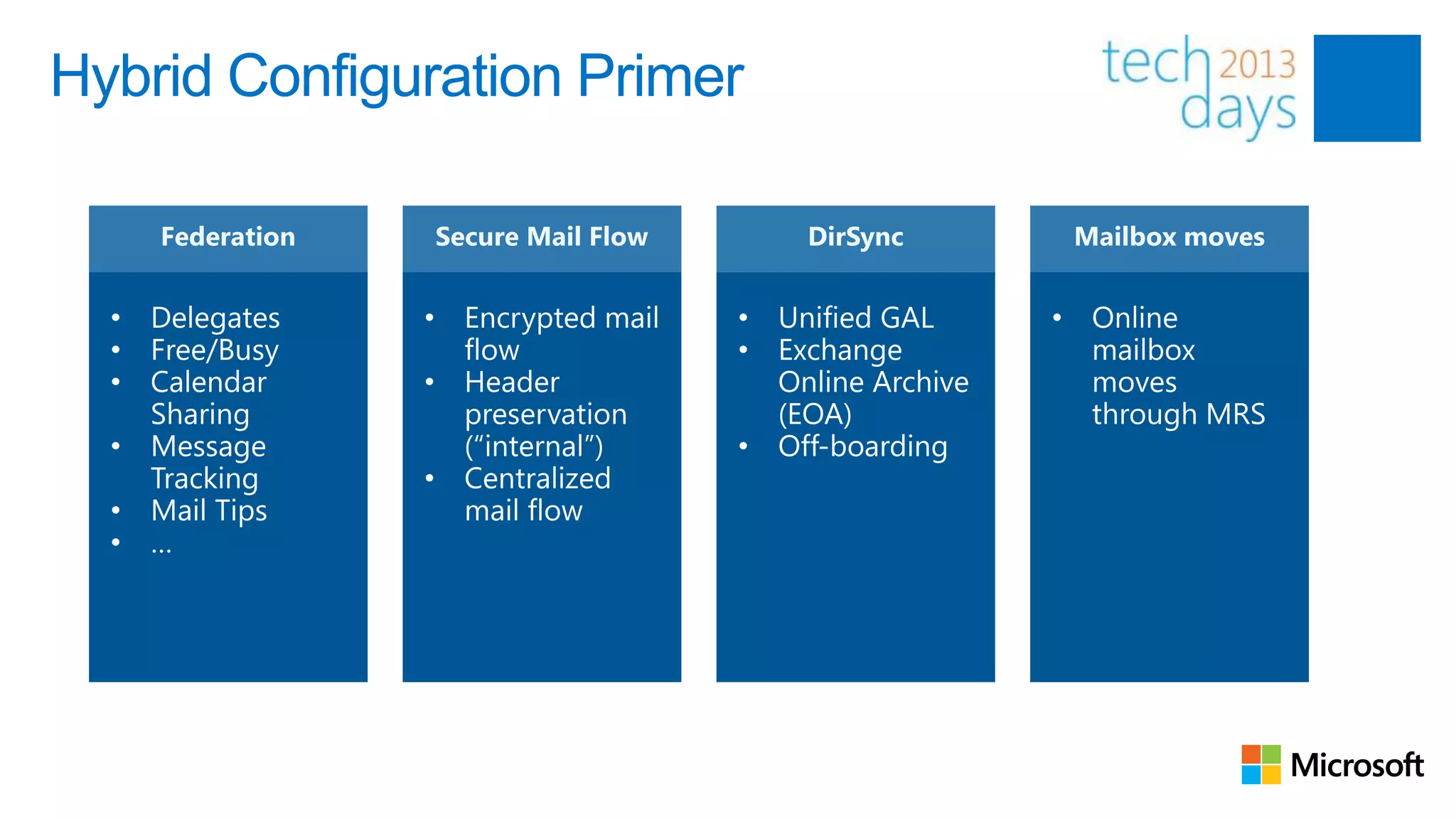 Hybrid Configuration Primer
 