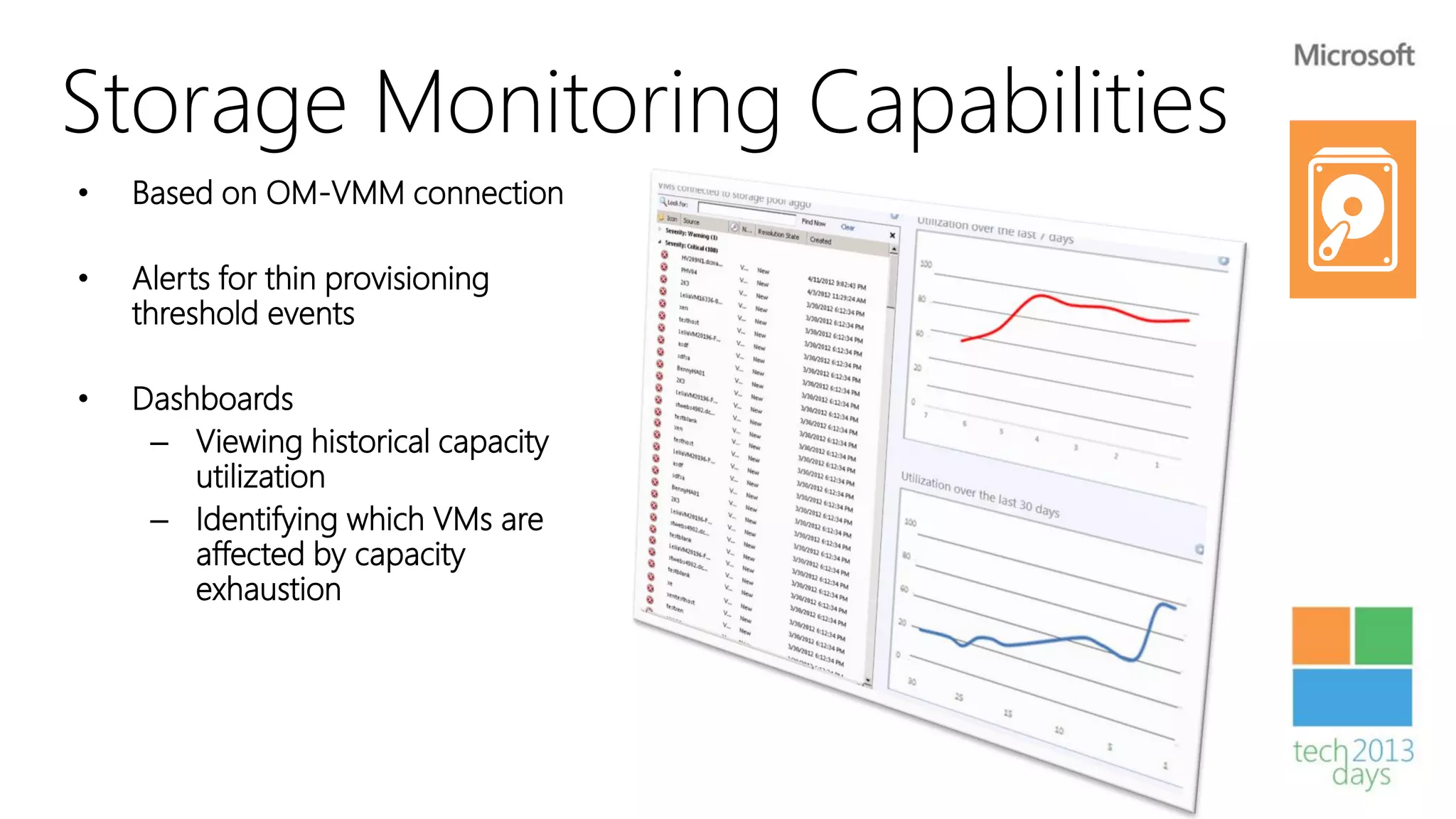Storage Monitoring Capabilities
•   Based on OM-VMM connection

•   Alerts for thin provisioning
    threshold events

•   Dashboards
     – Viewing historical capacity
        utilization
     – Identifying which VMs are
        affected by capacity
        exhaustion
 