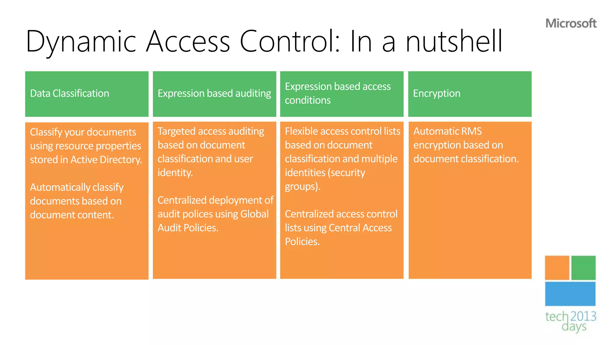Dynamic Access Control: In a nutshell
 