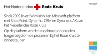 Het Nederlandse Rode Kruis
Sinds 2009 levert Winvision een Microsoft-platform
met SharePoint, Dynamics CRM en Dynamics AX aan
het Nederlandse Rode Kruis
Op dit platform worden regelmatig onderdelen
toegevoegd om de processen bij het Rode Kruis te
ondersteunen
 