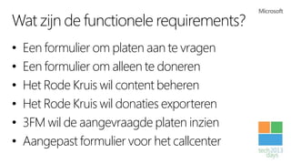 Wat zijn de functionele requirements?
•   Een formulier om platen aan te vragen
•   Een formulier om alleen te doneren
•   Het Rode Kruis wil content beheren
•   Het Rode Kruis wil donaties exporteren
•   3FM wil de aangevraagde platen inzien
•   Aangepast formulier voor het callcenter
 