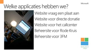 Welke applicaties hebben we?
             Website vraag een plaat aan
             Website voor directe donatie
             Website voor het callcenter
             Beheersite voor Rode Kruis
             Beheersite voor 3FM
 