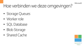 Hoe verbinden we deze omgevingen?
•   Storage Queues
•   Worker role
•   SQL Database
•   Blob Storage
•   Shared Cache
 