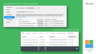 Visual Studio 2012 – Role properties




                                       Azure Management Portal
 