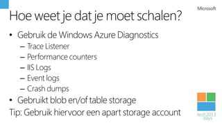 Hoe weet je dat je moet schalen?
• Gebruik de Windows Azure Diagnostics
   –   Trace Listener
   –   Performance counters
   –   IIS Logs
   –   Event logs
   –   Crash dumps
• Gebruikt blob en/of table storage
Tip: Gebruik hiervoor een apart storage account
 