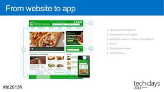 From website to app

                       1. Layout and navigation
                       2. Commands and actions
                       3. Contracts: search, share, and settings
                       4. Touch
                       5. Scaling and views
                       6. Notifications




#td2013fi
 