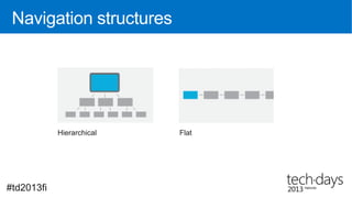 Semantic zoom




                 Semantic zoom




#td2013fi
 