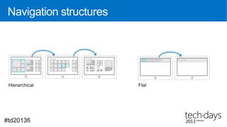 View states




        Full   Snapped   Fill




#td2013fi
 