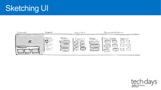 How to prototype
 -   Designers and developers can easily share prototypes
 -   VS 2012 and Expression Blend
 -   Use Expression Blend for animations
 -   Sketch, Photoshop, code are all valid prototyping tools
 -   Show work in progress to others




Codeplex: http://www.codeplex.com/site/users/view/win8templates


#td2013fi
 