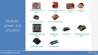 Modules:
   power and
    actuation




www.gadgeteering.net
 