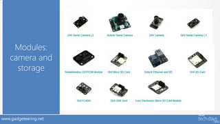 Modules:
    camera and
      storage




www.gadgeteering.net
 