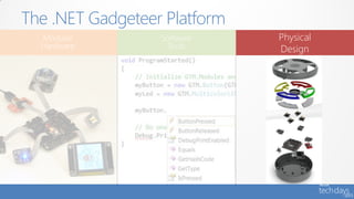 The .NET Gadgeteer Platform
  Modular         Software    Physical
  Hardware          Tools     Design
 