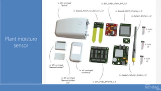 Plant moisture
    sensor
 