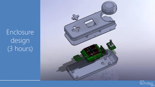 Enclosure
 design
(3 hours)
 