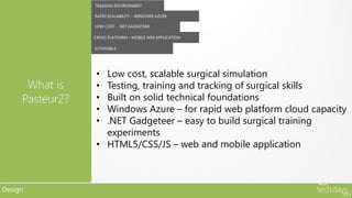 TRAINING ENVIRONMENT

                 RAPID SCALABILITY – WINDOWS AZURE

                 LOW COST – .NET GADGETEER

                 CROSS PLATFORM – MOBILE WEB APPLICATION

                 EXTENSIBLE




                  • Low cost, scalable surgical simulation
      What is     • Testing, training and tracking of surgical skills
     Pasteur2?    • Built on solid technical foundations
                  • Windows Azure – for rapid web platform cloud capacity
                  • .NET Gadgeteer – easy to build surgical training
                    experiments
                  • HTML5/CSS/JS – web and mobile application



Design
 